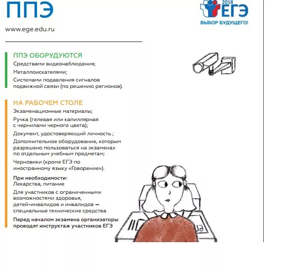 Уголок егэ. Аффирмационные плакаты. Плакаты егэ 2024 на стенд фипи. Подготовка к егэ плакаты. Плакаты егэ 2024 на стенд фипи.