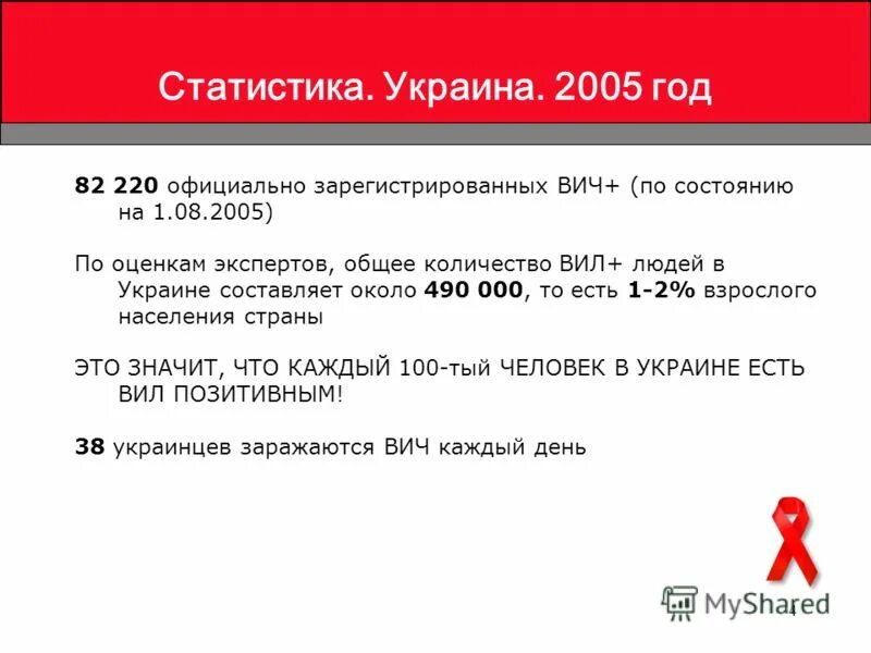 н н вич. терминальная стадия вич. н н вич. иммунодефицит картинки для презентации. вич приложение.