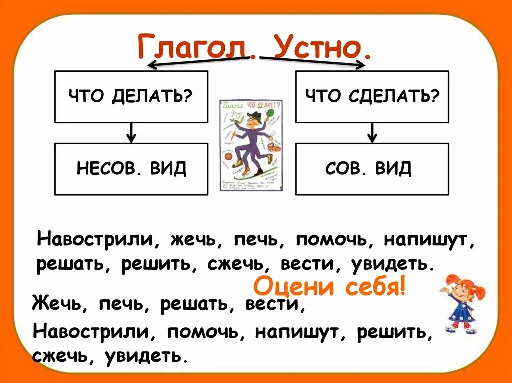 Глагол повторение. Урок повторения глагол. Глагол 2 класс. Повторить глаголы.