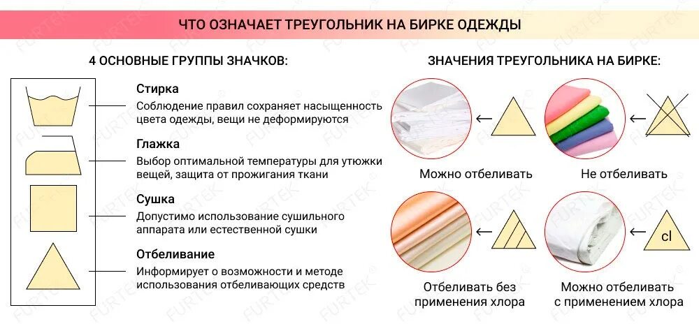 Что означает треугольник на бирке