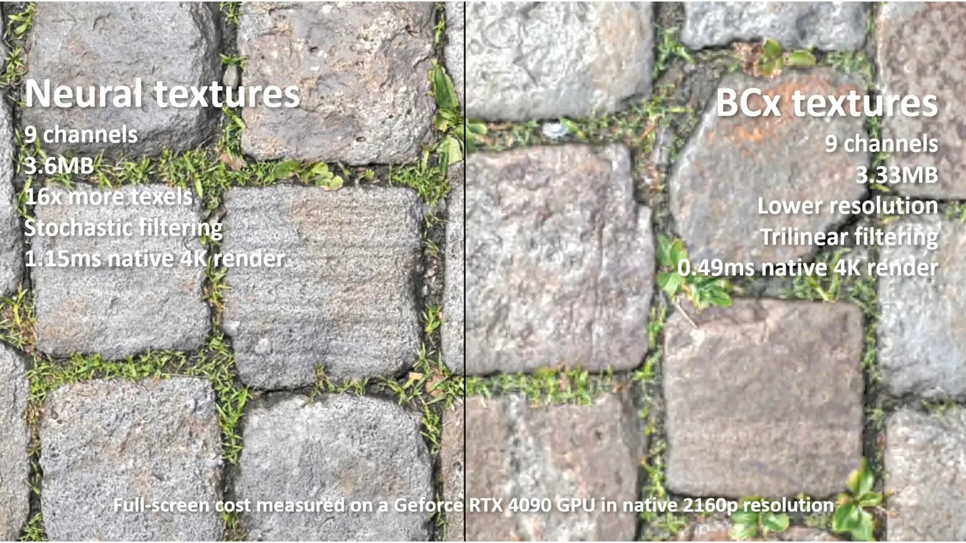 Texture compression. Компрессия текстур. neural texture.