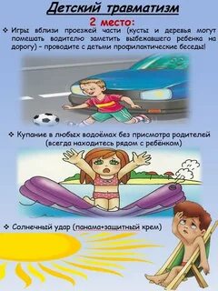 Детский травматизм в детском саду