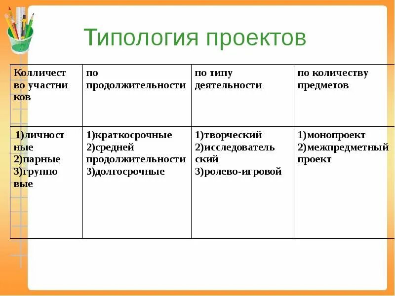 Артур Конан Дойл. "Записки о Шерлоке Холмсе". Простое предложение. 12 класс