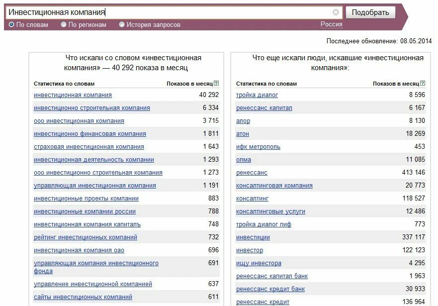 Инвестиционная компания. Инвестиционные возможности проекта. Инвестиционная компания. Найти инвестиционные компании. Название инвестиционной компании.