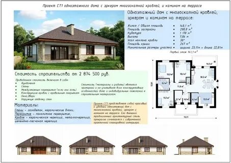 Дома на 100 кв м одноэтажный
