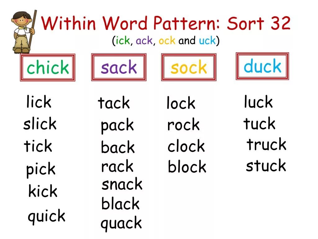 Words within words. CVC CVCE. CVCE английский чтение. Phonics ACK. CVCE Words Worksheets.