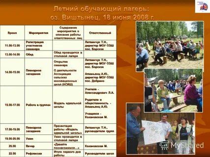 Мероприятия содержание работы