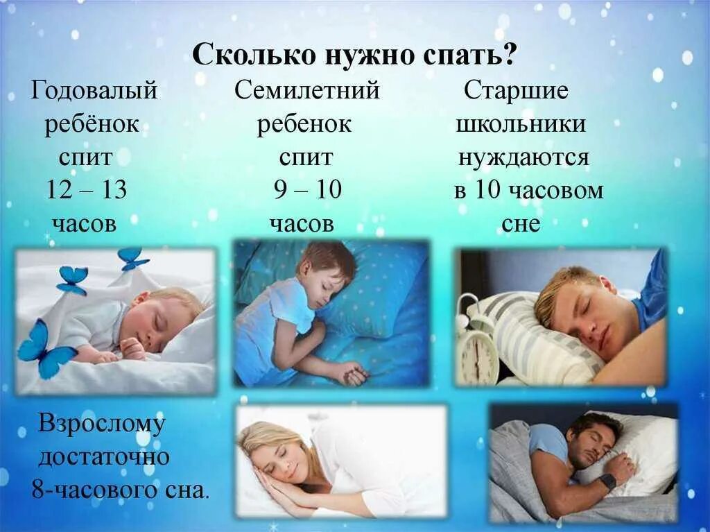 Дети считают что взрослые спать. Сколько нужно спать. Сколькодооден спать ребенок. Здоровый сон взрослого человека. Сколько нужно сапать ребёнку.
