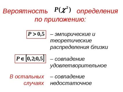 Вероятность 69