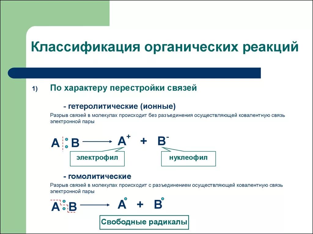 Классификация механизмов реакций. Классификация реакций в органической химии конспект. Классификация органических реакций по механизму протекания. Классификация реакций в органике. Особенности органических реакций