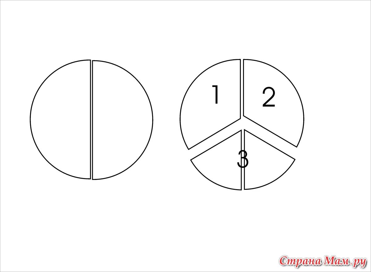 Как поделить таблетку на 3