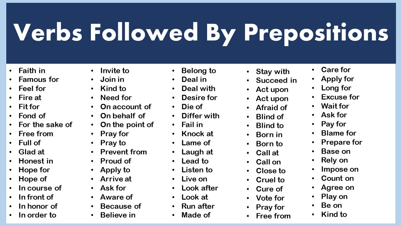 Verbs with dependent prepositions. Prepositional verbs list. verbs with prepositions. verb preposition. prepositional verbs в английском языке.