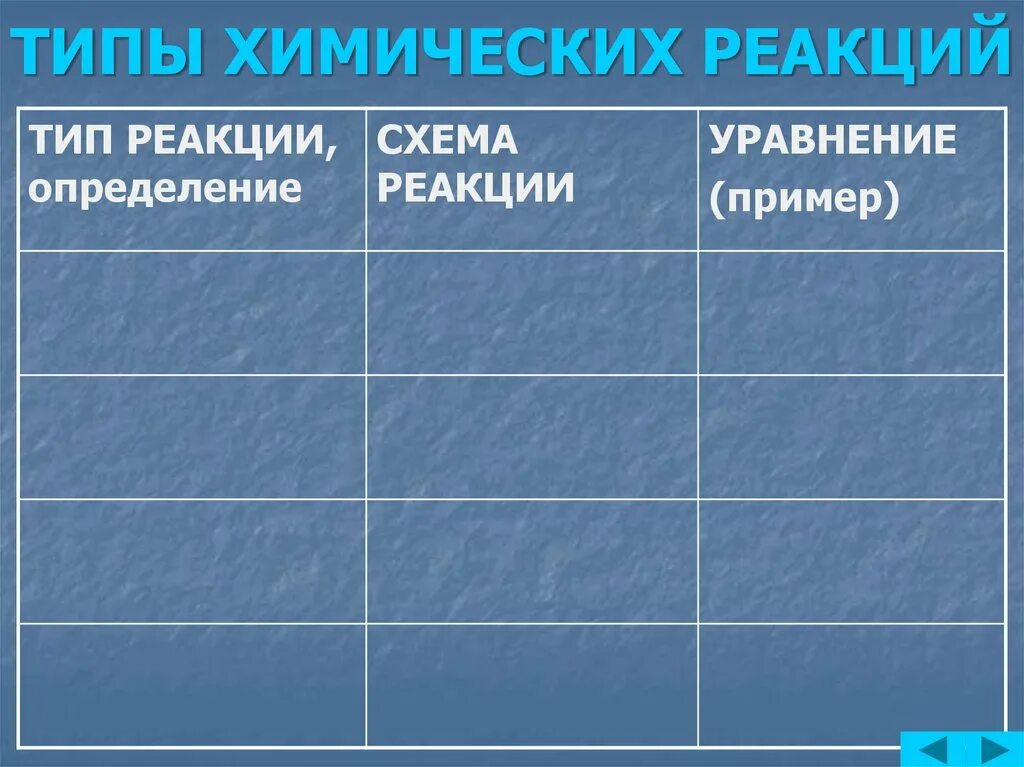 Презентация как я использую живые модели на уроках