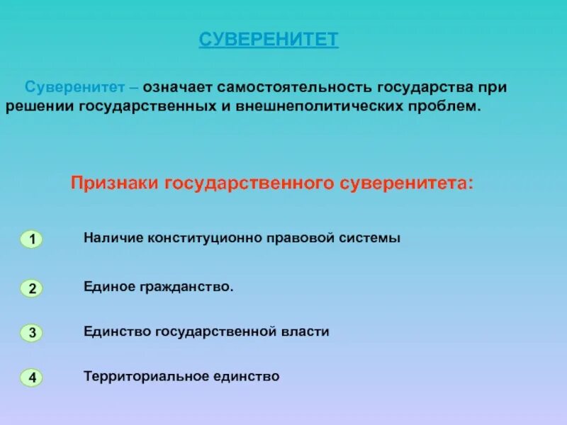 Суверенитет и правовая система. Признаки независимости государства. Признаки суверенитета государства. Признаки государства сув. Признаки суверенного государства.