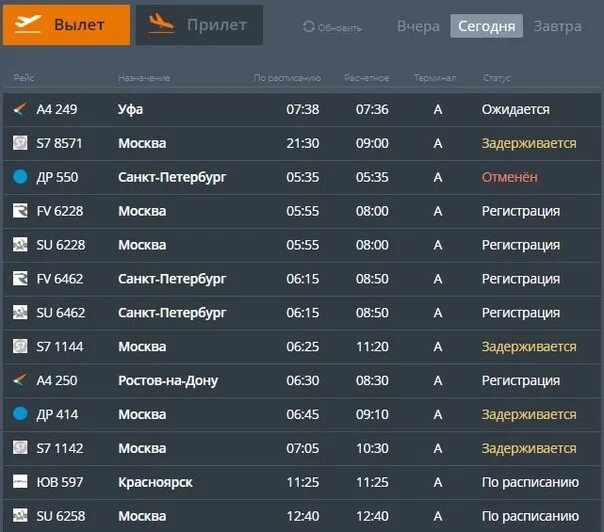 Расписание прилетов махачкала