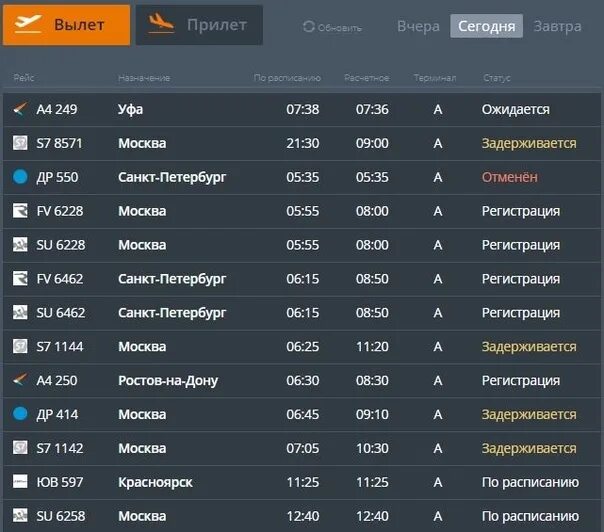 Аэропорт баландино прилеты на сегодня. Тбилиси аэропорт табло. Аэропорт Домодедово табло вылета. Вылет прилет. Рейс Москва Магнитогорск.