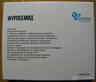 От отеков препараты таблетки взрослым