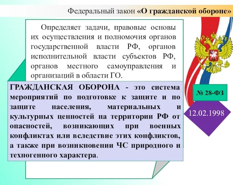 Федерпальныйзакон о гражданскойцобороне. ФЗ О гражданской обороне. Основные положения закона о гражданской обороне. ФЗ О гражданской обороне 1998. Федеральный закон от 12.12 2023 565 фз