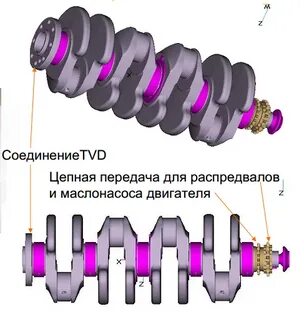 Конструкция ае