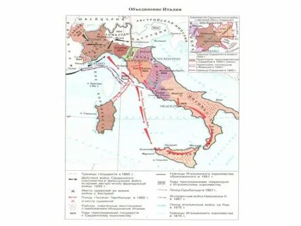 История объединение италии