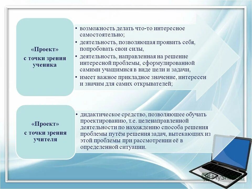 Афоризмы про любопытство. Вывод по истории. Что такое любопытство определение. Афоризмы про любопытство. История процентов.