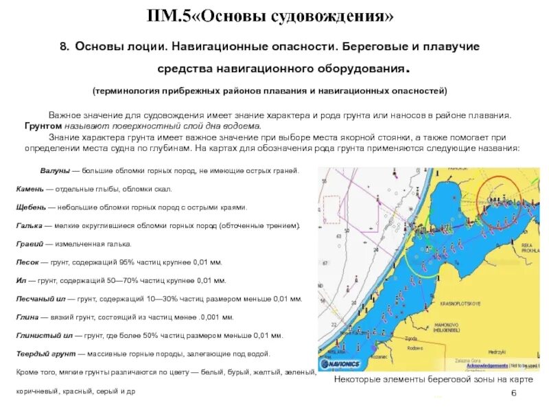 Береговые и плавучие средства навигационного оборудования. Основы навигации и судовождения. Технические средства судовождения. Береговые навигационные знаки. Сочинение егэ лоция это по сути