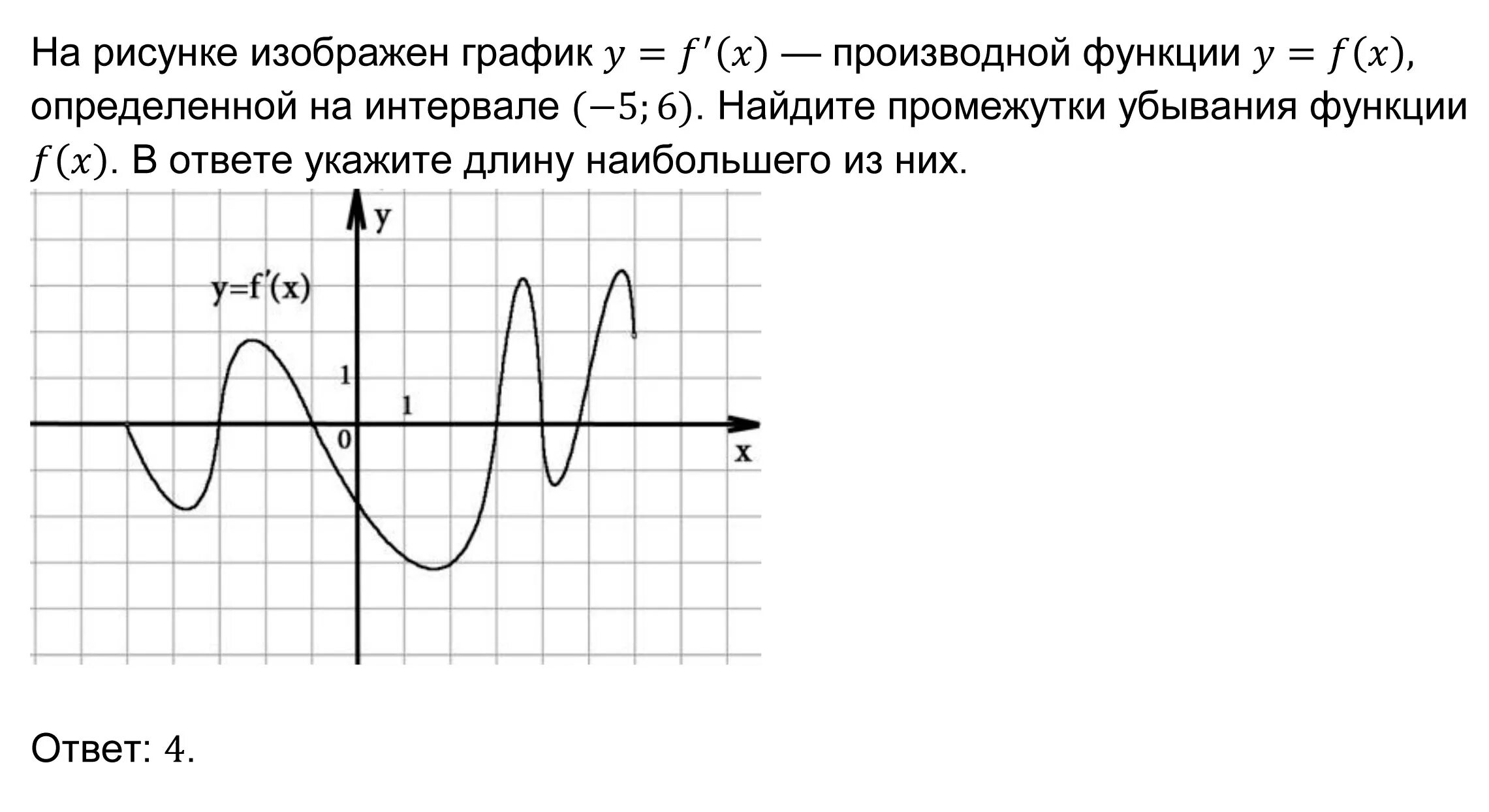 На рисунке изображен график производной. Промежутки возрастания и убывания функции по графику производной. Промежутки убывания на графике производной. Промежутки убывания функции на графике производной.