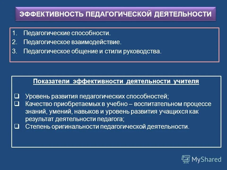 Уровни развития контроля