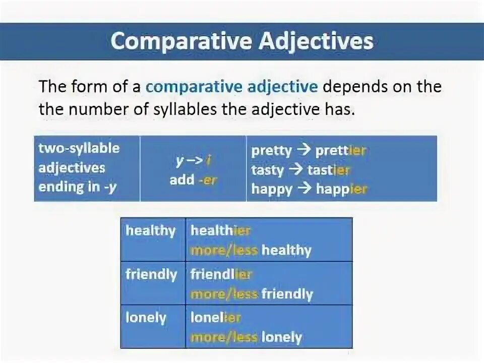 Comparatives video