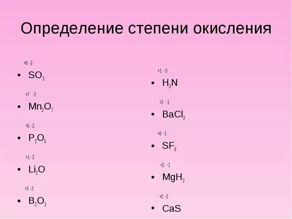 Коэффициент окисления. Степень окисления. Определить степень окисления. Определить степень окисления элементов в соединениях. Определите степень окисления элементов.