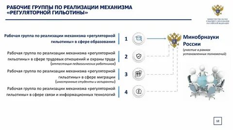 Найдите в приведенном ниже списке механизмы осуществления