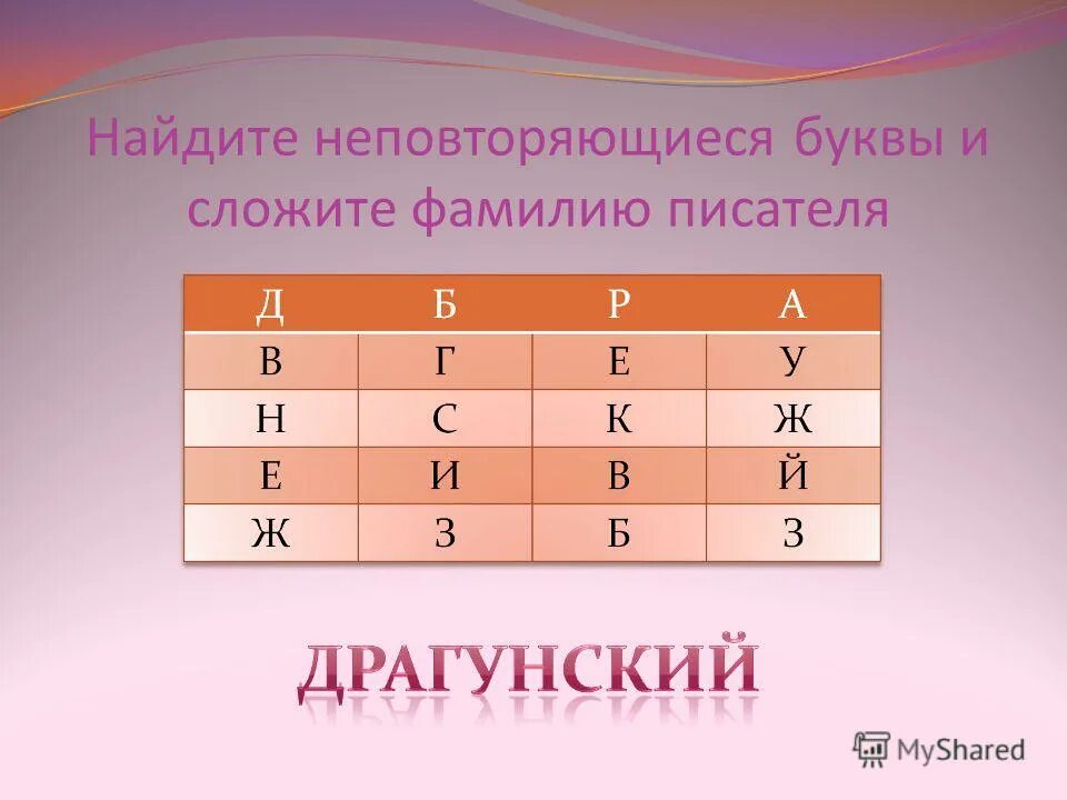 начальные буквы фио. фамилия писателя на букву ю. смерть старославянские буквы. начальные буквы фио. вензель в изобразительном искусстве.