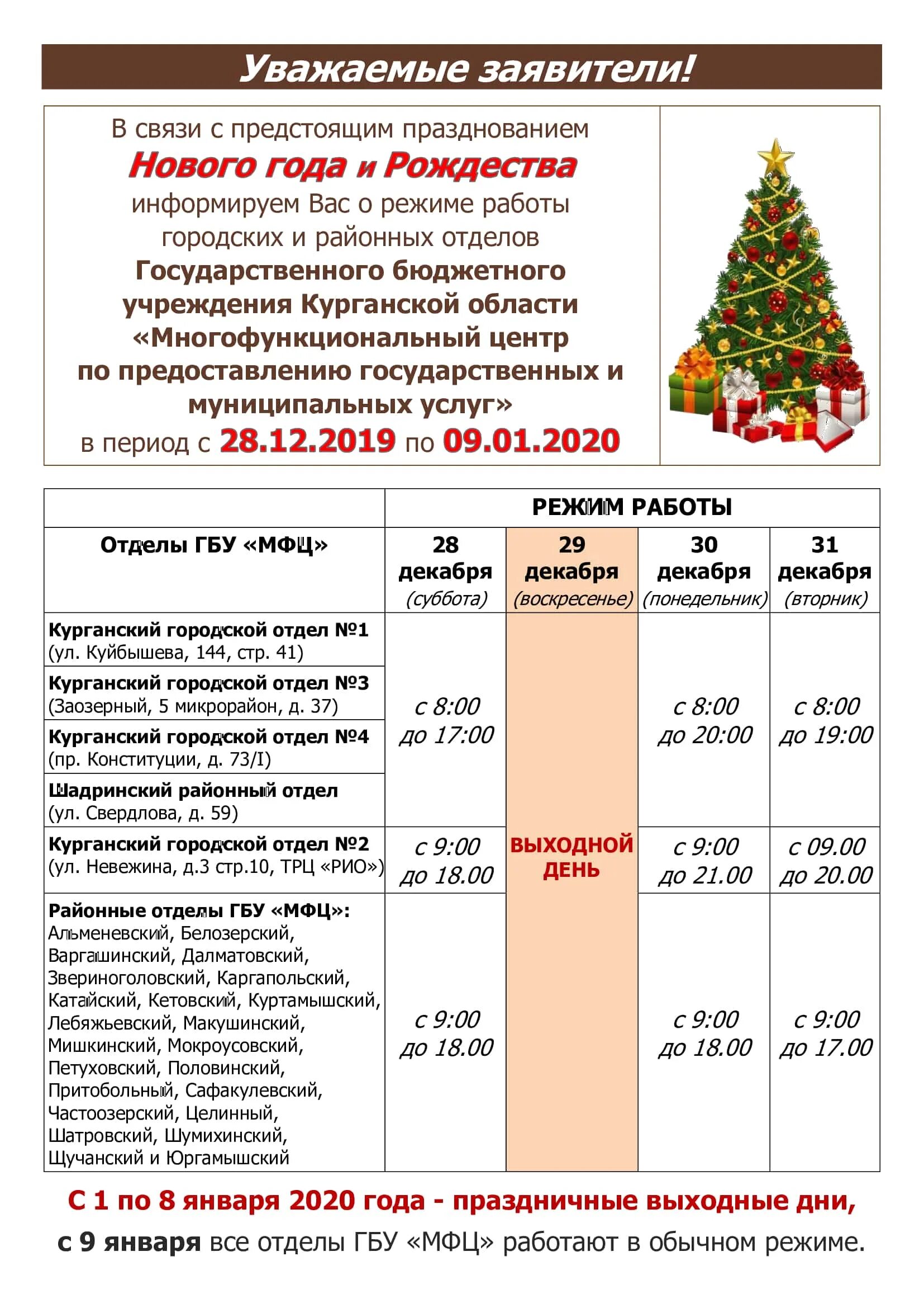 С какого числа работает мфц после праздников. График мфц в праздничные дни. как работает мфц в праздничные праздники. режим работы мфц в праздничные дни. мфц график работы в праздники.