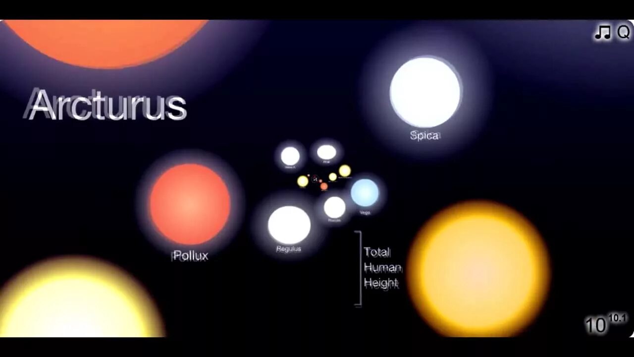 Где больше солнца. Арктур и солнце сравнение. Звезда гигант Арктур. Арктур красный гигант. Планета Арктур.