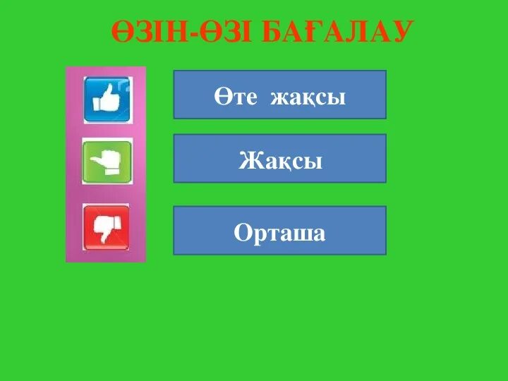 Тест бастауыш сынып. Рефлексия түрлері. Текше әдісі рефлексия. Бағалау түрлері фото. Курс бағалау.