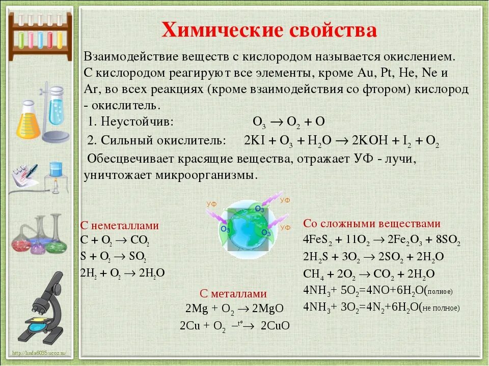 Быстро окисляется на воздухе. С какими соединениями реагирует кислород. Химические свойства кислорода уравнения реакций. Химические свойства кислорода примеры реакций. Реакция соединения с кислородом.