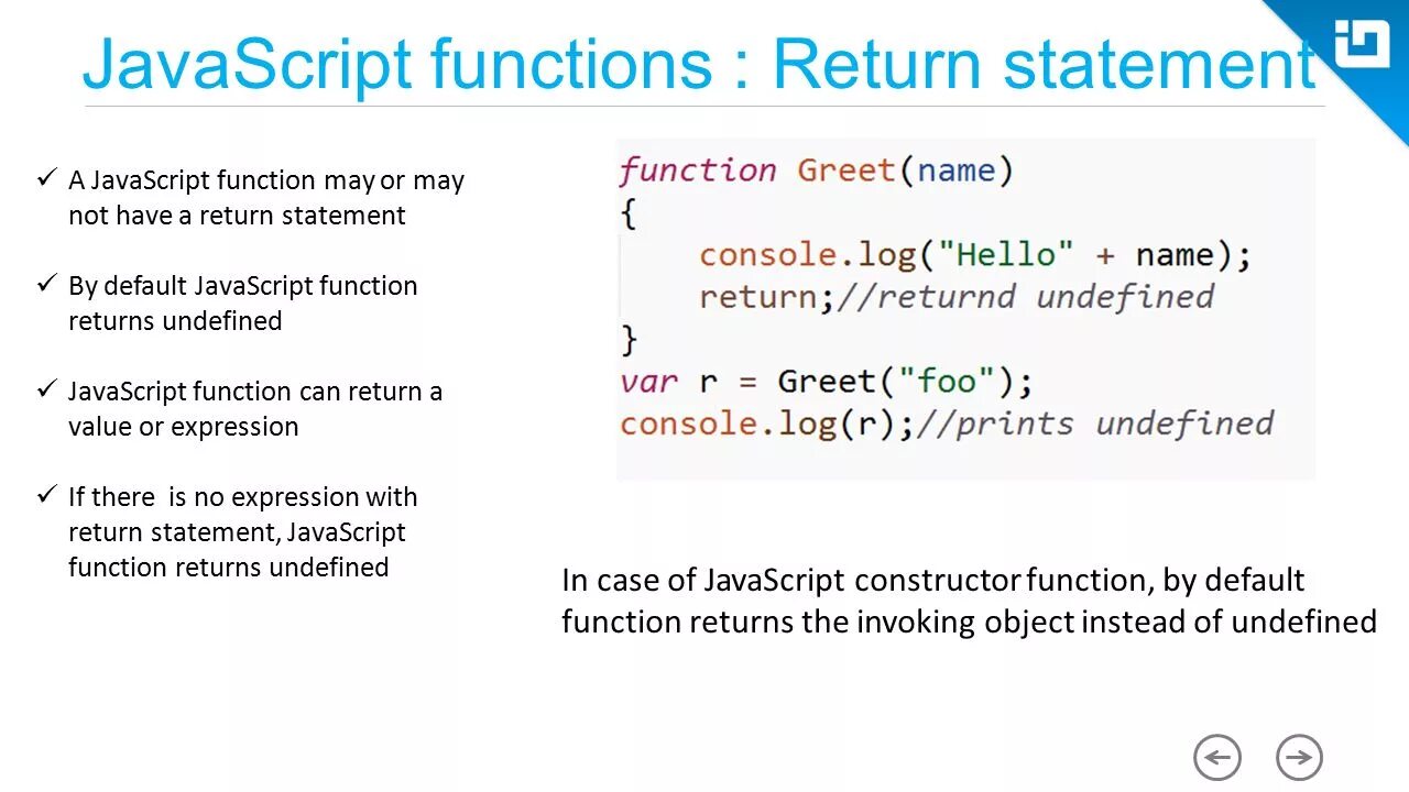 Return js. Функция в джава скрипт. Js function Return. Функции js. Function a b return a b