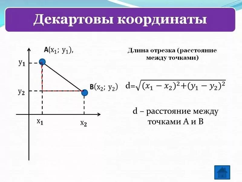 Расстояние между несколькими точками. Формула нахождения длины отрезка по координатам его концов. Формула нахождения длины отрезка по координатам. Как найти длину отрезка по координатам точек формула. Длина отрезка по 2 координатам.