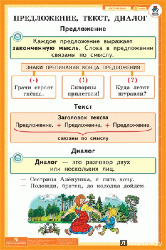 Слово предложение текст урок. Таблицы по русскому языку 1 класс. Предложение 2 класс. Предложение это 1 класс правило. Текст и предложение 1 класс.
