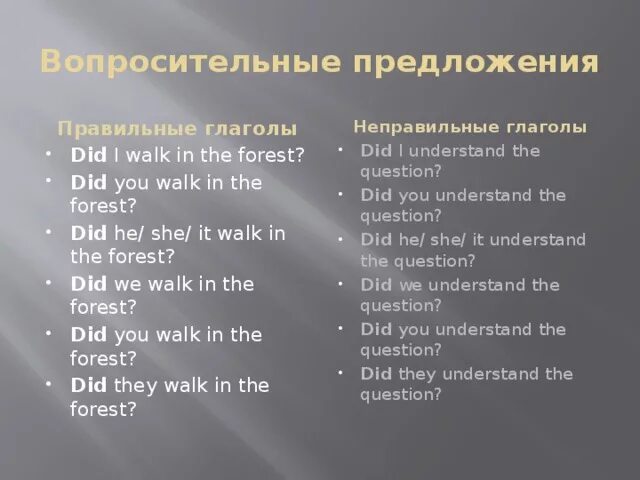 Составить вопросительное предложение с глаголом. Предложения с неправильными глаголами. Предложегия с правильными глаголвми. Предложения с правильными глаголамт. Утвердительные предложения с неправильными глаголами.