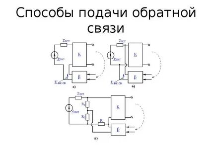 Обратная связь в усилителях