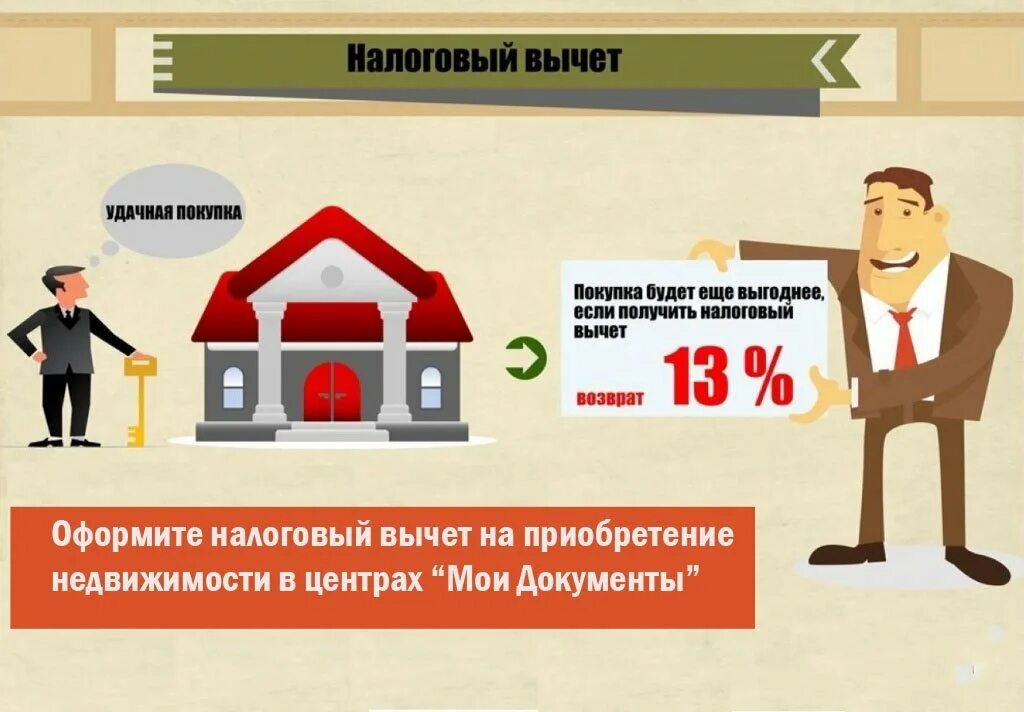 Можно ли пенсионеру вернуть 13 процентов. Налоговый вычет. Налоговый вычет на приобретение жилья. Имущественный налоговый вычет. Налоговый вычет при покупке квартиры.