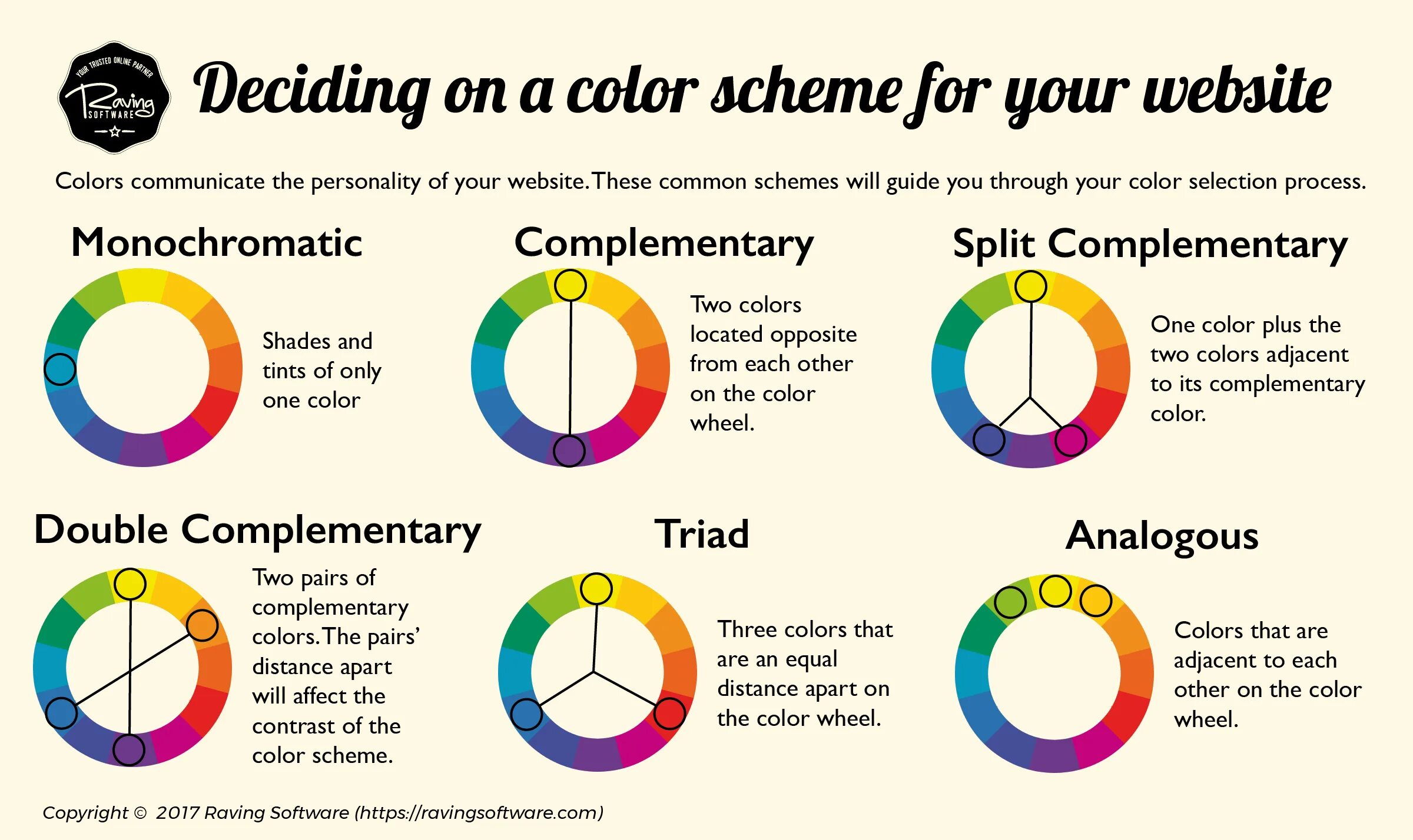 What s my color