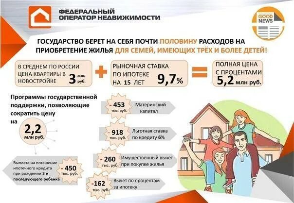 Как оформить социальную семью