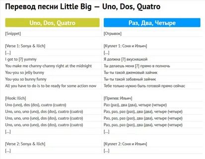 I is big перевод на русский