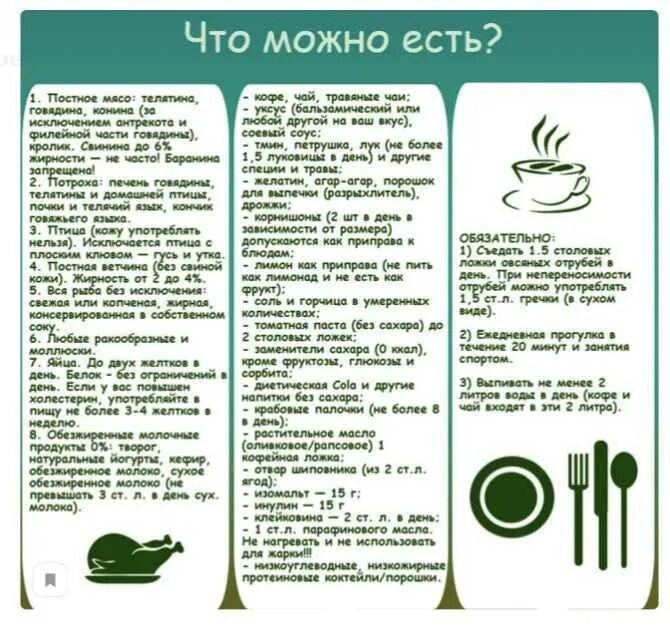 Что можно есть без ограничений при похудении