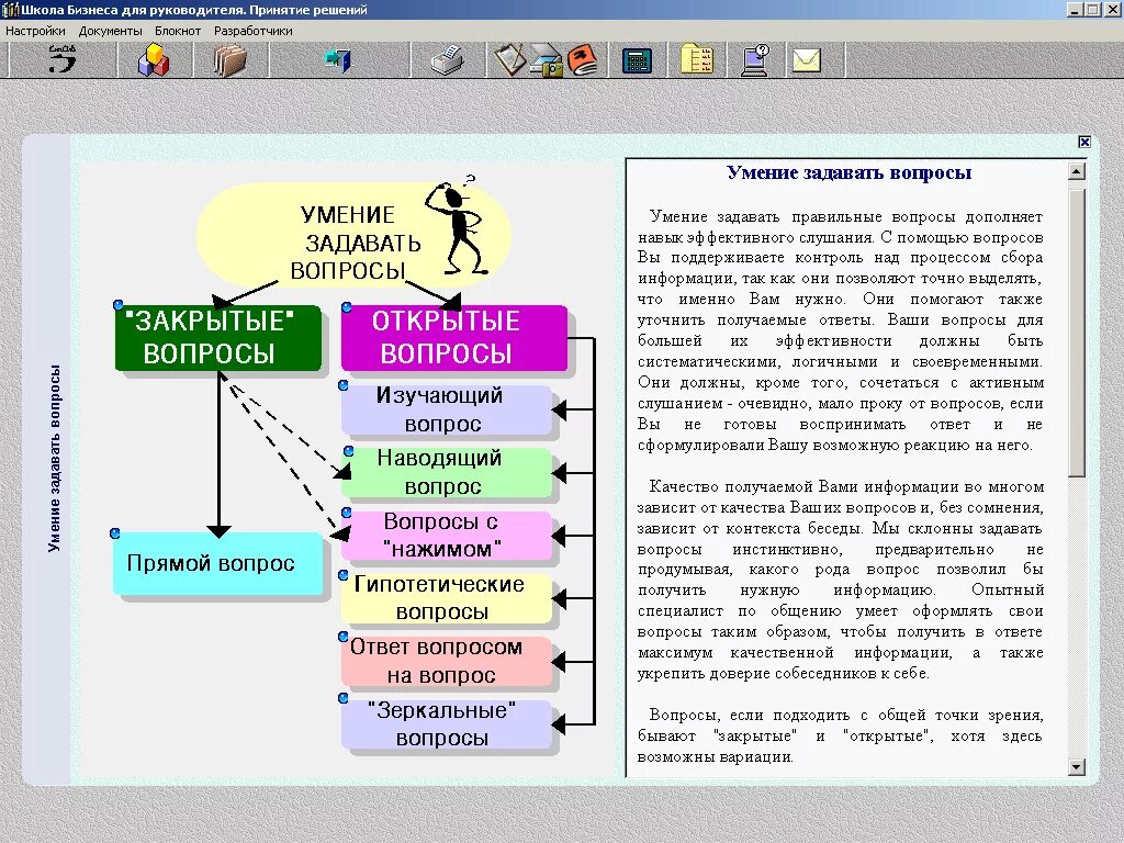 Роль сыграна разработанный план. Как задавать правильные вопросы. Умение задавать правильные вопросы. Как правильно задавтьвопросы. Как правильно задавать вопросы психология.