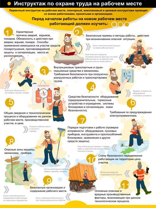 инструктаж на рабочем месте. инструктаж по охране труда на рабочем месте. плакаты по технике безопасности на производстве. инструктажи по охране труда. инструктаж по охране труда на рабочем месте.