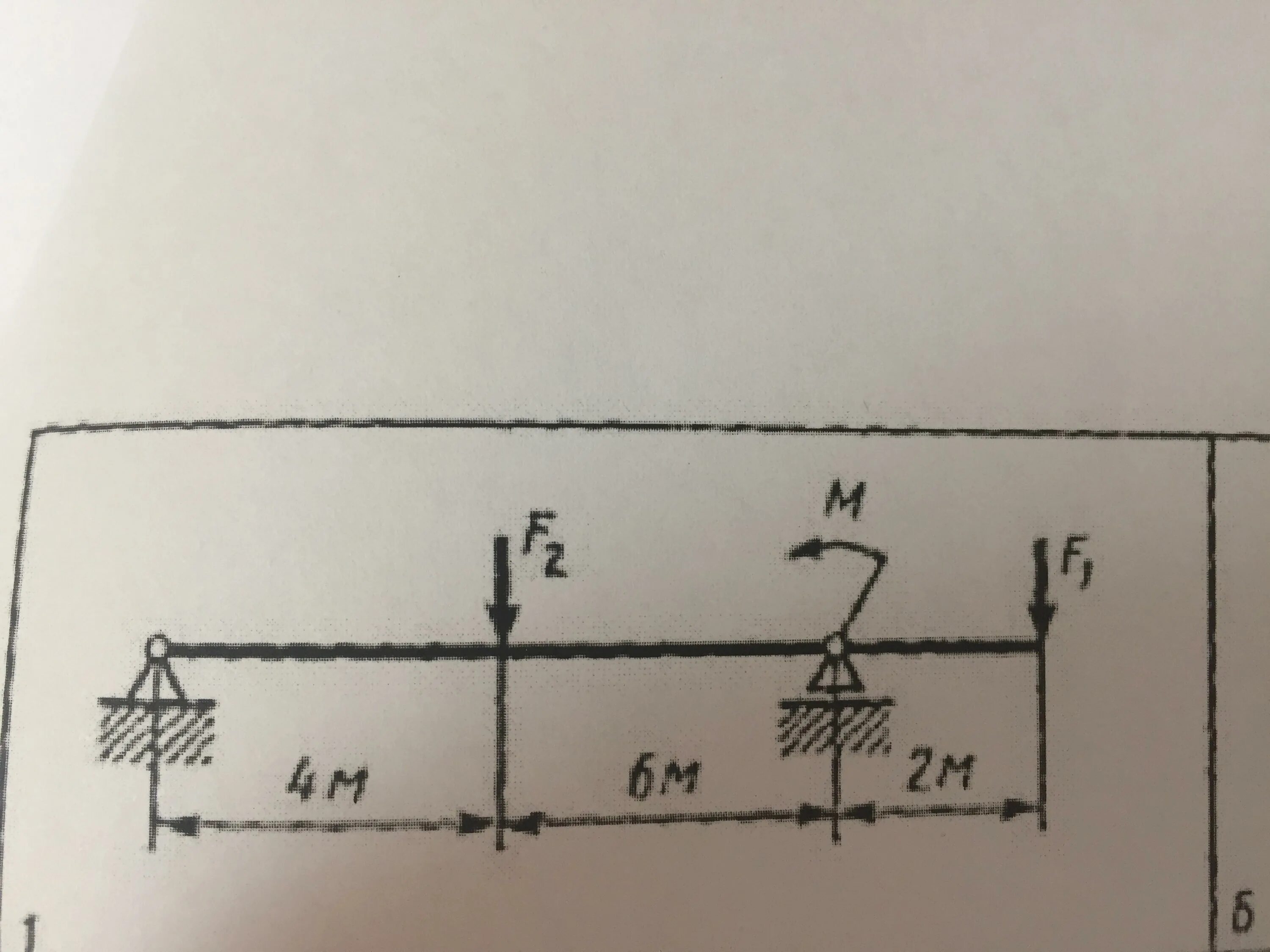 1 33 40 1 10. Двухопорная балка f1=40. Двухопорная балка f 20 q 8кн м. Двухопорная балка нагружена силами f1, f2. Двухопорная балка техническая механика.