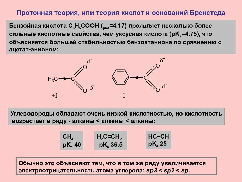 Какие кислоты слабее уксусной. Протонная теория кислот и оснований. кислотность бензойной кислоты. бензойная кислота уксусная кислота. протонная теория кислот и оснований бренстеда.